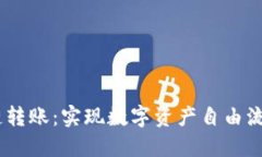 钱包USDT跨链转账：实现数字资产自由流动的创新