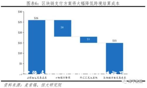 TP钱包数字货币被盗的原因、预防措施及应对方法