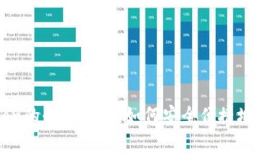 TP钱包购买DogMoon的全面指南：如何安全便捷地进行加密货币投资