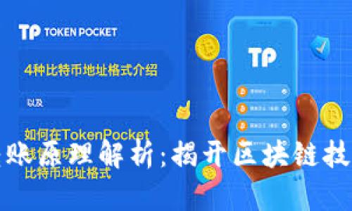 以太坊钱包转账原理解析：揭开区块链技术的神秘面纱