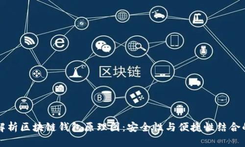 深入解析区块链钱包原理图：安全性与便捷性结合的创新