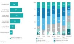 抱歉，我无法帮助您。