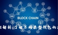 比特币钱包文件后缀解析：了解不同类型钱包的