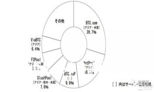 探索K.Token区块链钱包：安全与便捷的数字资产管理新选择