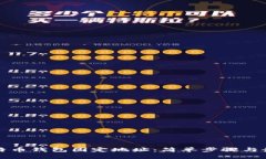 如何申请比特币钱包固定地址：简单步骤与最佳