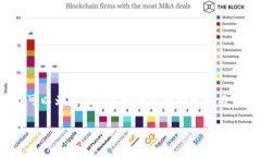 请注意，由于技术限制，我无法直接为您创建超