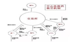 TPWallet在线下载：轻松获取数字资产管理新工具