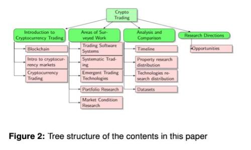 下载TP钱包安全吗？全面解析风险与防范策略