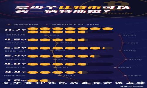 安全下载TP钱包的最佳方法与建议