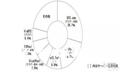 TP钱包如何安全退出账号登录？简单步骤教你快速操作