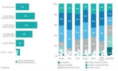 探索虚拟币钱包：官方登录的完整指南与安全技