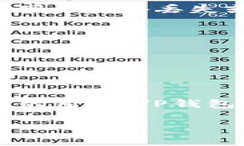   如何快速下载TP钱包并安全使用：完整指南 / 

 guanjianci TP钱包, 钱包下载, 数字货币, 安全使用 /guanjianci 

引言

在数字货币如火如荼的今天，拥有一个便捷、安全的钱包显得尤为重要。TP钱包，作为众多数字货币钱包中的佼佼者，以其用户友好界面和强大的安全性受到广泛欢迎。但是，很多用户在下载和使用TP钱包的过程中，往往会遇到一些困惑和问题。本文将为你提供一份详尽的指南，帮助你快速了解如何下载TP钱包，以及如何安全使用这一款数字资产管理工具。

什么是TP钱包？

TP钱包是一种多功能的数字货币钱包，支持多种主流数字资产。其独特之处在于，不仅可以进行资产管理，还具备交易所的功能，允许用户在钱包内部直接交易。此外，TP钱包还提供了去中心化应用（DApp）的支持，用户可以通过钱包直接访问各种基于区块链技术的应用。从一定程度上说，TP钱包不仅仅是一个存储和管理资产的工具，更是进入数字货币世界的一扇窗。

为什么选择TP钱包？

在众多数字货币钱包中，TP钱包凭借其卓越的性能和用户体验脱颖而出。首先，TP钱包提供了高水平的安全性，采用多重加密技术保护用户资产。其次，用户界面友好，操作简单，适合所有层次的用户，无论你是新手还是资深玩家。此外，TP钱包还支持多币种，让用户能够一次性管理自己所有的数字资产。最后，TP钱包的更新速度快，团队也在不断功能，提升用户体验。

如何下载TP钱包？

h4步骤一：选择下载平台/h4

首先，你需要选择合适的平台来下载TP钱包。TP钱包通常可以在官方网站、App Store和Google Play等平台上找到。不过，为了确保下载的安全性，建议你优先选择官方网站或知名的应用商店。

h4步骤二：查找下载链接/h4

如果你选择从官网下载安装，首先访问TP钱包的官方网站。在首页上，通常会有明确的“下载”按钮。点击此按钮后，根据你的设备类型（安卓、iOS或PC）选择相应的版本。

h4步骤三：下载安装文件/h4

点击下载之后，系统会自动开始下载相应的安装文件。如果你是在手机上操作，请确保你的设备存储空间足够。下载完成后，可以在“下载”文件夹中找到该文件。对于安卓用户而言，可能需要在设置中允许“安装未知来源的应用”。

h4步骤四：安装并设置/h4

打开下载的文件，按照提示进行安装。在此过程中，系统会询问你一些基本权限的授权，例如访问存储空间、网络等。请认真阅读所有权限，确保你理解其用途。安装完成后，打开TP钱包，会要求你创建新账户或导入已有账户。如果是新手，请选择“创建账户”。根据提示设置密码和备份助记词，确保存储安全，这一环节十分重要，因为如果遗忘密码可能导致无法访问钱包。

使用TP钱包的技巧

h4安全第一/h4

使用TP钱包时，安全始终是第一位的。确保你的设备已安装最新的安全补丁，定期更新TP钱包。此外，为了防止他人获取你的私钥和助记词，切勿轻易与他人分享信息，尤其是在网络上。这些步骤能够有效保护你的数字资产安全。

h4备份和恢复/h4

如前所述，备份助记词和私钥是确保账户安全的关键环节。在创建账户后，务必将助记词写下来并存储在安全的地方。这一点建议即便是对于老用户，也要保持定期检查和更新。万一设备丢失或损坏，你仍然可以通过助记词恢复账户。

h4定期检查交易记录/h4

TP钱包提供了交易记录功能，方便用户随时查看自己的充值、提现及交易情况。建议定期检查这些记录，以便及时发现异常情况，保障你的资产安全。

总结

总的来说，TP钱包是一个强大、便捷且安全的数字资产管理工具。通过上述步骤，你可以轻松地下载和安装TP钱包，享受到数字货币交易的愉悦体验。无论你是新手还是经验丰富的用户，TP钱包都能为你提供良好的用户体验与保障。记住，安全使用和资产管理是每一个数字货币用户都应牢记的重中之重。

希望这份指南能帮助你顺利下载TP钱包，并开启你的数字货币之旅！