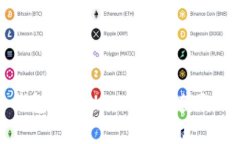 如何高效出售钱包中的USDT，快速获取现金的实用