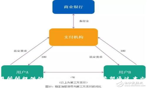   全面解析：如何安全下载TP交易所客户端，体验最佳数字资产交易 / 

 guanjianci TP交易所, 下载, 数字资产, 交易 /guanjianci 

引言：数字货币交易的全新时代
近年来，数字货币交易逐渐走入大众视野，越来越多的人加入到这一投资潮流中。而TP交易所作为新兴的数字资产交易平台，其独特的交易模式和用户体验吸引了广大的投资者。为了帮助用户更好地进行数字货币交易，本文将详细介绍如何安全下载TP交易所客户端，并给出一些使用技巧，让您的交易体验更加顺畅。

什么是TP交易所？
TP交易所是一家以用户为中心的数字资产交易平台，致力于为用户提供快速、安全和高效的交易服务。它不仅提供多种主流数字货币的交易，还有创新的交易功能，如保证金交易和杠杆交易，满足了不同投资者的需求。此外，TP交易所注重用户数据安全和交易隐私，采用先进的加密技术，确保每一笔交易的安全性。

下载TP交易所客户端的必要性
尽管可以通过网页浏览器进行交易，但下载TP交易所客户端无疑能够带来更好的使用体验。客户端的界面设计更加友好，操作流畅，用户可以更方便地进行资产管理和交易。手机端的客户端意味着用户可以随时随地轻松交易，抓住市场波动带来的机会。尤其是在当前快节奏的市场环境中，灵活应对变动是每位投资者的必备能力。

下载TP交易所客户端的步骤
安全下载TP交易所客户端的步骤如下：

h4步骤一：访问TP交易所官方网站/h4
首先，打开浏览器，输入TP交易所的官方网站链接。确保您访问的是官方渠道，避免下载到假冒或恶意软件。可以通过搜索引擎查找TP交易所的官网，但最好是在社交媒体或正式公告中找到官方网站链接，确保信息的真实性。

h4步骤二：找到下载链接/h4
在TP交易所的官方网站首页，一般都会有“下载”或“APP下载”的链接。点击进入下载页面，您将看到适用于不同操作系统的客户端安装包。例如，对于安卓用户，可以找到APK文件；而对于iOS用户，则可以直接在App Store找到应用。

h4步骤三：下载并安装/h4
选择适合您设备的版本后，点击下载。下载完成后，打开安装包进行安装。需要注意的是，安卓用户可能需要提前在手机设置中允许安装来自不明来源的应用。而iOS用户则可直接在App Store点击安装，无需其他设置。

h4步骤四：注册或登录账户/h4
安装完成后，打开TP交易所客户端。您可以选择注册新账户或使用已有账户登录。注册时，请务必使用有效的邮箱或手机号码，并设置强密码，以确保账户安全。

确保下载安全与避免风险
在数字资产交易中，安全是至关重要的。下载TP交易所客户端时，用户应牢记以下几点，降低风险：

h4来源验证/h4
只从TP交易所的官方网站或官方认证的渠道下载客户端，避免下载来自第三方网站的应用程序，以防止潜在的安全威胁。

h4安全软件保护/h4
在下载和安装之前，请确保设备上已经安装可信的安全软件，并对下载的应用进行深度扫描，排除恶意程序。定期更新这些软件也能为您的设备提供更全面的保护。

h4实时监控账户安全/h4
登录客户端后，务必开启双重认证（2FA）功能，以增加账户的安全性。交易所一般都会提供这项服务，用户只需按照提示设置即可。

TP交易所的独特创新点
TP交易所不仅仅是一个交易平台，更是一个完善的投资生态系统。下面，我们将重点介绍TP交易所的一些独特创新点，让您更加了解这个平台的优势：

h4用户友好的界面/h4
TP交易所注重用户体验，其客户端界面设计，功能一目了然。这种设计思路既适合新手快速上手，也能满足资深用户的高效交易需求。

h4多重交易模式/h4
TP交易所支持现货交易和期货交易，并且还提供了杠杆交易选项，为不同风险偏好的投资者提供了多样化的选择。用户可以根据自己的投资策略自由切换，提升交易灵活性。

h4实时市场数据/h4
平台内提供实时市场行情和技术分析工具，用户可以方便地进行市场分析，制定交易计划。这些数据直观易懂，能够有效帮助用户把握市场脉搏。

h424/7客服支持/h4
TP交易所还提供了全天候的客户支持，用户无论在何时何地均可寻求帮助。这对于新手或在交易中遇到问题的投资者尤为重要。

如何提升TP交易所的使用体验
下载了TP交易所客户端后，如何能更好地利用这个平台进行投资呢？以下是一些建议，希望能帮助您提升交易体验：

h4制定详细投资计划/h4
无论是新手还是老手，在进行交易前都应该制定一个详细的投资计划，包括资金分配、交易策略和止损设置。明确的计划能帮助您在波动的市场中保持冷静。

h4多关注市场动态/h4
除了依赖平台提供的市场数据，投资者还应多关注行业新闻和市场动态。通过了解全球经济形势和政策变化，可以更好地预测市场走势，并做出及时调整。

h4继续学习和提升自己/h4
数字货币市场变化万千，投资者应不断学习新的知识，提升自己的交易技能。可以通过参与线上课程、阅读专业书籍或观看市场分析视频来不断充实自己。

总结
下载TP交易所客户端是一个便捷的选择，可以大幅提升您的数字资产交易体验。通过安全的下载步骤和必要的安全措施，您将能够在较低的风险下，享受到TP交易所所提供的多样化交易功能。希望通过本文的详细介绍，您能够对TP交易所有更深刻的了解，并在未来的交易中获得实质性的收益！无论您是新手还是资深投资者，TP交易所的世界都值得您去探索与投资。