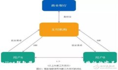 TPWallet钱包最新版本：安全性与便捷性的完美结合