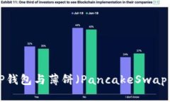 如何轻松连接TP钱包与薄饼（PancakeSwap）：一步一