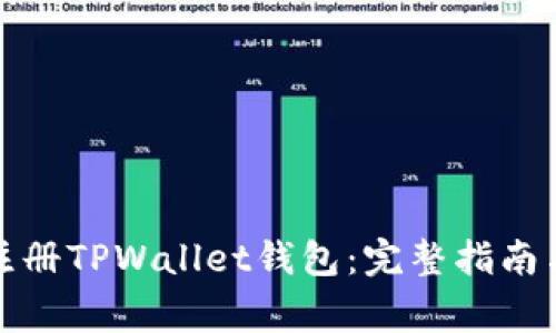 如何轻松注册TPWallet钱包：完整指南与独家技巧