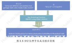 全面解析USDT钱包交易查询：让你的每一笔交易都