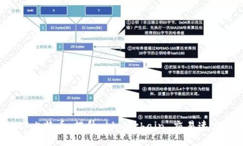 深入探索TPS比特币：提升 blockchain 交易速度的未来之路