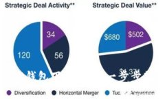 安全便捷的TP钱包下载指南：一步步教你轻松获取