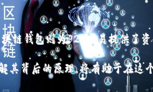 P2P（Peer-to-Peer）通常指的是点对点的网络架构，广泛应用于多个领域，包括文件共享、支付系统等。在区块链的世界里，P2P网络是参与者之间直接进行交易、信息传递的基础结构。然而，P2P和区块链钱包并不是相同的概念。

区块链钱包是一种数字钱包，用于存储和管理加密货币。它的作用是帮助用户方便、安全地发送、接收和储存数字资产。简单来说，区块链钱包是与区块链网络相连接的，而P2P则是描述交易在网络中如何进行的方式。

如果深入理解，我们可以将P2P视为区块链技术的一部分。这是因为许多区块链系统都是基于P2P网络构建的。在这个网络中，用户可以直接进行数字货币的交易，而无需通过中心化机构或第三方平台的干预。

区块链钱包的类型

区块链钱包主要分为热钱包和冷钱包两种类型。

ul
    listrong热钱包/strong：热钱包连网，适合频繁交易。它的便捷性使用户能够快速进行交易，但相应的风险也在于可能受到网络攻击。/li
    listrong冷钱包/strong：冷钱包不连网，主要用于长时间存储数字资产。这种方式提供了更高的安全性，但在交易时的便利性较低。/li
/ul

P2P与区块链钱包的关系

P2P交易是区块链技术的核心之一，它允许用户之间直接交换数字货币。在P2P网络下，交易者无需通过中心化的交易所，能在相对较低的成本下实现交易。

通过P2P平台，用户可以直接找到愿意交易的对方，并以双方约定的价格进行交易。例如，一些流行的P2P交易平台如LocalBitcoins、Paxful等，都支持用户以各种支付方式直接买卖比特币或其他加密货币。在这些平台上，用户可以自行设定交易条件，灵活应对市场变化。

数字钱包的安全性

提到区块链钱包，安全性总是一个不容忽视的话题。因其数字化的特性，加密货币钱包面临着多种安全隐患，如黑客攻击、钓鱼诈骗等。因此，选择安全性高的钱包非常重要。

为提高钱包的安全性能，用户应采取一些常见的保护措施，比如使用强密码、启用双重认证、定期备份钱包等等。冷钱包由于其不连网的特性，通常被认为是存储大量资产最安全的方式。

P2P交易的优势和挑战

P2P交易优势明显，例如降低交易成本和提高交易透明度。然而，它也面临着一些挑战，例如信任问题和法律监管的问题。这些问题会让一些用户在进行P2P交易时感到犹豫。

信任问题是指在进行P2P交易时，双方对对方的身份和资产的真实性缺乏信心。这就需要用户在选择交易对象时进行充分的尽职调查。在P2P交易平台上，通常会提供用户评级系统，从而帮助用户做出更明智的决策。

法律监管问题则涉及到各国政府对数字货币的政策和法律环境。在一些国家，P2P交易被严格监管，甚至可能面临非法问题。这就需要用户了解自己所在国家的相关法律法规，确保自己的交易行为不会触犯法律。

未来发展方向

随着区块链技术的不断发展和应用，P2P交易和区块链钱包的结合将得到进一步深化。未来，我们可能会看到更多创新的技术和平台，帮助用户更方便、安全地进行数字资产交易。

例如，去中心化金融（DeFi）正在迅速发展。在DeFi生态系统中，用户可以通过去中心化交易协议直接进行数字资产交易，而不必依赖中心化的交易所。这无疑是进一步推动P2P交易发展的一大趋势。

此外，随着区块链技术的普及，越来越多的传统金融服务机构也开始研究如何利用区块链和P2P技术。未来的金融交易方式可能会在充分利用区块链技术的同时，依旧保持用户的隐私和安全。

总结

综合来看，P2P和区块链钱包各有所长，彼此之间并不是简单的替代关系。P2P为区块链钱包开辟了新的交易方式，而区块链钱包则为P2P交易提供了资金管理的基础。两者结合在一起，可以为用户提供更加丰富、便利、安全的数字资产交易体验。

如同任何技术一样，随着时间的推移，P2P和区块链钱包也将不断演进，满足用户愈加多样化的需求。对于用户而言，理解其背后的原理，将有助于在这个快速发展的数字货币世界中立于不败之地。