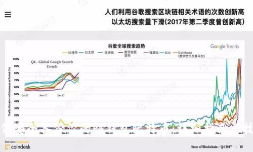 如何安全备份你的快钱包比特币：详细指南与技巧
