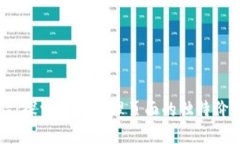 您的网站体验：探索 TP 管理页面的独特价值与实
