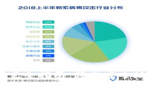 TP钱包冷钱包转账完全指南：轻松安全地管理您的数字资产