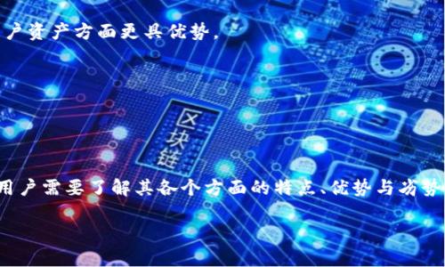 区块链冷钱包是一种安全存储加密货币和数字资产的方法，其重要性在于保护用户资产免受网络攻击和恶意软件的威胁。冷钱包通常与互联网隔绝，使其避免因网络连接而产生的安全风险。了解冷钱包的功能和使用方法，对于想要安全存储加密货币的用户至关重要。

### 什么是区块链冷钱包？

区块链冷钱包是一种将加密货币安全储存的离线钱包，与在线钱包不同，冷钱包并不直接连接互联网。这样减少了被黑客攻击的风险，增强了资产安全性。冷钱包主要用于长时间保存大额加密货币，适合对资产安全有高要求的用户。

### 冷钱包的工作原理

冷钱包通过生成一对公钥和私钥来管理用户的数字资产。公钥用于生成钱包地址，接收资金；而私钥则是访问和管理这些资金的唯一凭证。在冷钱包中，这些密钥不会在互联网环境下暴露，确保了它们的安全性。

通常，冷钱包可以是硬件设备、纸质备份或其他存储介质。用户可将加密货币发送到冷钱包的地址，从而将其安全储存。此时，即使黑客入侵了用户的计算机，亦难以窃取冷钱包中的资产。

### 冷钱包的类型

硬件冷钱包
硬件冷钱包通常是专门设计的电子设备，比如 Ledger、Trezor 等品牌。这些设备提供了一个安全的环境来存储私钥，其功能类似于USB闪存盘，用户可以随时方便地连接到计算机进行交易，但不易受到网络攻击。

纸钱包
纸钱包是一种简易的冷钱包形式。用户可以将私钥和公钥打印在纸上进行离线存储。尽管纸钱包在防黑客方面极具优势，但其易损性——如损坏或遗失——也让用户需格外小心。

离线计算机
另一种冷钱包的形式是使用一台完全不连接互联网的旧计算机。用户可以在这台计算机上生成密钥并储存加密货币信息。通过这种方式，用户创造了一个隔离的环境，避免了在线盗窃的风险。

### 冷钱包的优势

安全性
冷钱包的安全性是其最显著的优势，因其与互联网绝缘，极大降低了遭受网络攻击的风险。对于那些拥有大量数字资产的投资者而言，选择冷钱包是一种非常理智的选择。

私密性
使用冷钱包，用户的私钥不会在网络上传输，从而保护了使用者的隐私。而在热钱包中，密钥信息可能在不同设备间传输，增加了泄露的风险。

长期储存
对于想要长期投资加密货币的用户，冷钱包是理想选择。它们为用户提供了一种安全的方式来持有数字资产，避免了由于市场波动而频繁交易的心理压力。

### 冷钱包的劣势

不便于交易
尽管冷钱包提供了卓越的安全性，但因为其离线的特性，进行交易时相对不便。用户需要将冷钱包连接至在线设备以访问其资金，过程可能较为繁琐。

丢失风险
冷钱包的安全性也依赖于物理存储。如果用户不小心丢失了纸钱包、硬件设备或者旧计算机，可能永久失去所有资产。因此，务必为冷钱包创建备份。

### 如何使用区块链冷钱包？

选择和使用冷钱包并不复杂，但需要用户对其进行一定的了解和操作。下面将详细介绍使用冷钱包的步骤以及注意事项。

选择合适的冷钱包
首先，用户应该选择适合自己的冷钱包。有硬件冷钱包的高安全性和易用性，也有纸钱包的经济实惠。用户需要根据自己的需求进行选择。

生成钱包地址
无论使用何种类型的冷钱包，用户都需要先生成钱包地址。在硬件钱包中，系统会引导用户生成一对密钥；而在纸钱包中，用户则需要依靠特定的工具来生成数据库。

将加密货币转入冷钱包
一旦生成地址，用户可以将加密货币转入冷钱包。建议从小额资金开始测试，确保转账的成功后再进行大额转账。

安全备份
备份私钥和钱包地址是至关重要的。这可以通过将信息保存在安全的地方来实现，比如在银行保险箱中储存纸钱包，或做多份硬件钱包备份。

### 冷钱包和热钱包的对比

冷钱包与热钱包的差异
了解冷钱包的同时，比较一下热钱包也是很有必要的。热钱包是指直接连接互联网的数字钱包，提供了快速的交易便利，但安全性较低。相比之下，冷钱包在保护用户资产方面更具优势。

使用场景
热钱包适用于频繁交易，例如日常支付或短期投资；而冷钱包则更适合持有长期资产，如储存大额资金或等待市场条件变化。

### 总结

区块链冷钱包是保护数字资产免受网络风险的重要工具。无论是硬件钱包、纸钱包还是离线计算机，它们都提供了优越的安全性和私密性。使用冷钱包的过程中，用户需要了解其各个方面的特点、优势与劣势，并在选择和管理时谨慎行事。尽管冷钱包在交易便捷性方面有所欠缺，但安全性往往更为重要。在加密货币日益流行的今天，冷钱包的选择与使用显得尤为关键。

通过充分了解冷钱包，用户可以为自己的资产保驾护航，享受更加安心的数字资产管理体验。在未来的区块链世界中，冷钱包无疑会继续发挥其不可替代的作用。