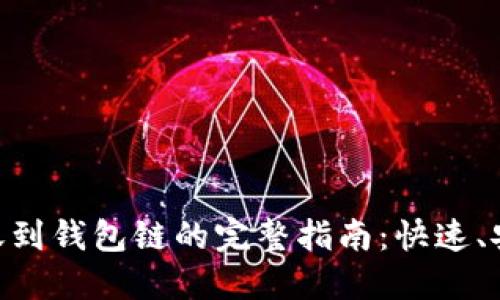 USDT转账到钱包链的完整指南：快速、安全、便捷