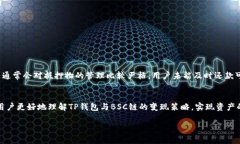 传奇tp钱包bsc链怎么变现？揭秘快速变现的实用技