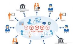 以太坊钱包中HT代币提现指南：轻松安全地将你的