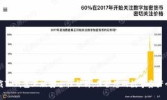 下载TP钱包正版安全性分析：保护您的数字资产介