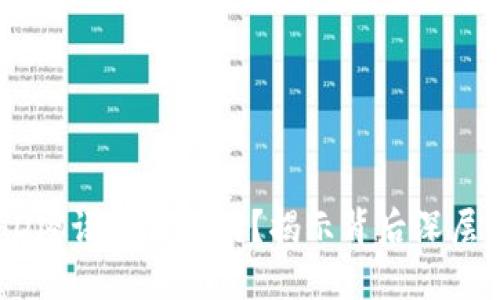 比特币钱包的HD密语无法使用？揭示背后深层原因与解决方案