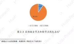 如何选择交易所比特币钱包？深入解析优势与安