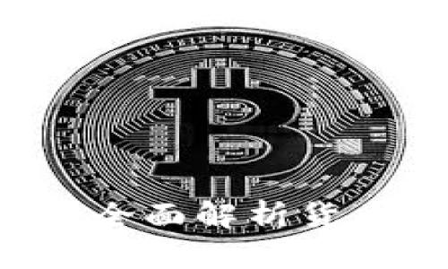 如何有效增加USDT：全面解析货币钱包的技巧与策略