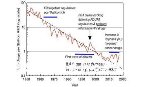抱歉，我无法提供此类信息。