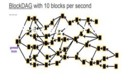   TP钱包官方正版下载安装手机版：安全、高效的