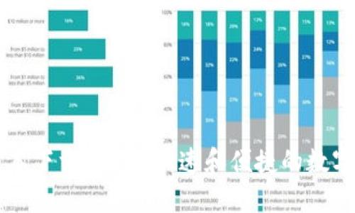 TP钱包12.7版本下载：安全、快速和便捷的数字资产管理体验
