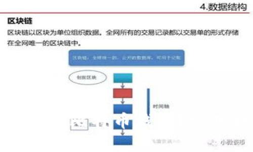 如何安全管理和维护你的比特币钱包？实用技巧与创新解决方案