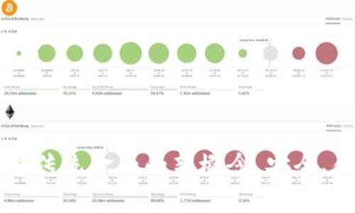 区块链智能钱包项目：颠覆传统金融的新概念，安全、便捷、透明的数字资产管理