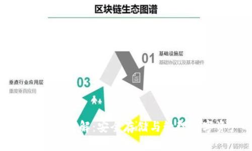 区块链钱包密钥详解：安全存储与管理数字资产的关键