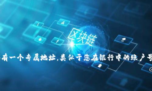 比特币钱包标识是指用于在比特币网络中识别和区分不同钱包的独特标识符。每个比特币钱包都有一个专属地址，类似于您在银行中的账户号码。这个地址是由一串殊异的字母和数字组合而成的，用户可以通过这个地址发送和接收比特币。

### 深入理解比特币钱包标识的意义与作用