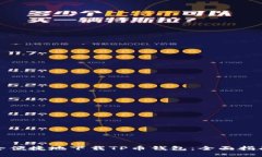 如何安全便捷地下载TP币钱包：全面指南与技巧