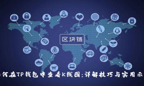 如何在TP钱包中查看K线图：详解技巧与实用示例
