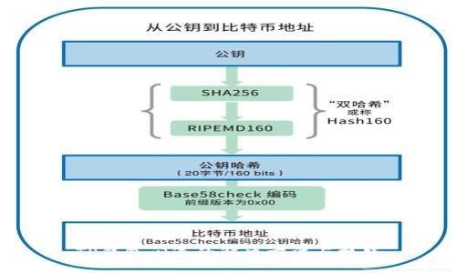 TP钱包闪退的解决方法与技巧