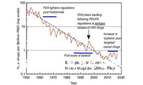 TP钱包iOS版：面容识别功能解析与使用指南