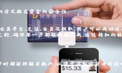 在加密货币交易中，将其他数字货币转换成USDT（Tether）并导入到USDT钱包中是一个重要的过程。以下是详细步骤，帮助您了解如何将其他币种提到USDT钱包。

了解USDT与其他币种
USDT是一种稳定币，与美元1:1挂钩，具备稳定的价值特点。在加密货币市场中，USDT被广泛用于交易、资产保值及转账。
在不同的交易平台上，用户可以使用其他数字货币（例如比特币、以太坊、莱特币等）进行交易，并最终将其转换为USDT。这一过程的理解和操作对每位加密货币投资者来说都是至关重要的。

选择交易平台
选择一个可靠的交易平台是第一步。市面上有众多交易所，比如Binance、Huobi、Coinbase、OKEx等，这些平台都支持多种加密货币的交易以及提取USDT。
在选择平台时，用户需要考虑下列因素：
ul
    li平台的安全性与口碑/li
    li交易手续费/li
    li支持的货币种类/li
    li提现速度及服务质量/li
/ul

创建或登录账户
确定好交易平台后，用户需要创建一个账户。如果用户已有账户，则可直接登录。创建账户的过程一般需要用户提供有效的邮箱地址和设置密码。
为了保障账户的安全，许多平台会要求完成身份验证。用户需提供个人于此平台要求相关的身份信息，如护照、身份证等。

将其他币种充值至交易所
在平台成功登录后，用户需将其他币种充值到交易所。这通常可以通过“充值”或“存款”功能实现。用户需选择要充值的币种，获取充值地址。
比如，如果您想将比特币充值至交易所，您需要复制交易所提供的比特币充值地址，并在您的个人钱包或其他交易平台中进行转账。转账完成后，您就可以在交易所的账户中看到相应的余额。

进行交易，将其他币种兑换为USDT
在充值到账后，用户可以进行交易。登陆交易所的交易页面，选择您所持有的币种与USDT进行交易。
在交易平台内，您将看到买卖订单，选择适合您的价格或者市价单进行交易。交易完成后，您将拥有相应数量的USDT。这时，请注意交易平台上显示的交易手续费和时间。

提取USDT至钱包
完成交易后，用户可以将USDT提取至个人钱包。首先，用户需进入“提取”或“提款”菜单，输入您USDT钱包的地址。
确保您填写的地址是准确无误的，因为一旦转账完成，资金将无法找回。如果您不确定，建议先小额测试转账。
一些平台会要求设置提取的数量及确认身份信息，用户需认真按照提示进行操作，确保资金安全。

注意事项与安全性
在整个提币和交易过程中，用户应该时刻保持警惕，确保交易安全。这包括但不限于：
ul
    li定期更新账户密码/li
    li启用双重认证/li
    li定期检查交易记录/li
/ul
另外，不同钱包之间可能支持不同的密码安全机制，用户可以使用冷钱包和热钱包结合的方式提高资金的安全性。

总结
将其他币种提到USDT钱包的过程看似简单，但每一步都需要仔细操作。通过选择合适的交易平台、充值、交易及提取，用户可以成功达成目标。当下加密货币市场波动较大，时刻关注市场动态，以便把握交易机会也至关重要。
在这一过程中，如果遇到任何问题，建议查看交易平台的帮助文档或直接联系客服获取支持，确保每一步都能顺利完成。通过精细的操作，用户将能在数字货币的世界中更好地掌控自己的资产。

相关关键词
USDT, 提交交易, 加密货币钱包, 交易平台/guanjianci

以上是关于如何将其他币种提到USDT钱包的具体步骤与注意事项，确保你在进行每一步时都能理解并执行，以便于在加密货币市场中安全、有效地管理自己的资产。