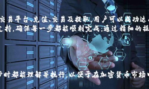 在加密货币交易中，将其他数字货币转换成USDT（Tether）并导入到USDT钱包中是一个重要的过程。以下是详细步骤，帮助您了解如何将其他币种提到USDT钱包。

了解USDT与其他币种
USDT是一种稳定币，与美元1:1挂钩，具备稳定的价值特点。在加密货币市场中，USDT被广泛用于交易、资产保值及转账。
在不同的交易平台上，用户可以使用其他数字货币（例如比特币、以太坊、莱特币等）进行交易，并最终将其转换为USDT。这一过程的理解和操作对每位加密货币投资者来说都是至关重要的。

选择交易平台
选择一个可靠的交易平台是第一步。市面上有众多交易所，比如Binance、Huobi、Coinbase、OKEx等，这些平台都支持多种加密货币的交易以及提取USDT。
在选择平台时，用户需要考虑下列因素：
ul
    li平台的安全性与口碑/li
    li交易手续费/li
    li支持的货币种类/li
    li提现速度及服务质量/li
/ul

创建或登录账户
确定好交易平台后，用户需要创建一个账户。如果用户已有账户，则可直接登录。创建账户的过程一般需要用户提供有效的邮箱地址和设置密码。
为了保障账户的安全，许多平台会要求完成身份验证。用户需提供个人于此平台要求相关的身份信息，如护照、身份证等。

将其他币种充值至交易所
在平台成功登录后，用户需将其他币种充值到交易所。这通常可以通过“充值”或“存款”功能实现。用户需选择要充值的币种，获取充值地址。
比如，如果您想将比特币充值至交易所，您需要复制交易所提供的比特币充值地址，并在您的个人钱包或其他交易平台中进行转账。转账完成后，您就可以在交易所的账户中看到相应的余额。

进行交易，将其他币种兑换为USDT
在充值到账后，用户可以进行交易。登陆交易所的交易页面，选择您所持有的币种与USDT进行交易。
在交易平台内，您将看到买卖订单，选择适合您的价格或者市价单进行交易。交易完成后，您将拥有相应数量的USDT。这时，请注意交易平台上显示的交易手续费和时间。

提取USDT至钱包
完成交易后，用户可以将USDT提取至个人钱包。首先，用户需进入“提取”或“提款”菜单，输入您USDT钱包的地址。
确保您填写的地址是准确无误的，因为一旦转账完成，资金将无法找回。如果您不确定，建议先小额测试转账。
一些平台会要求设置提取的数量及确认身份信息，用户需认真按照提示进行操作，确保资金安全。

注意事项与安全性
在整个提币和交易过程中，用户应该时刻保持警惕，确保交易安全。这包括但不限于：
ul
    li定期更新账户密码/li
    li启用双重认证/li
    li定期检查交易记录/li
/ul
另外，不同钱包之间可能支持不同的密码安全机制，用户可以使用冷钱包和热钱包结合的方式提高资金的安全性。

总结
将其他币种提到USDT钱包的过程看似简单，但每一步都需要仔细操作。通过选择合适的交易平台、充值、交易及提取，用户可以成功达成目标。当下加密货币市场波动较大，时刻关注市场动态，以便把握交易机会也至关重要。
在这一过程中，如果遇到任何问题，建议查看交易平台的帮助文档或直接联系客服获取支持，确保每一步都能顺利完成。通过精细的操作，用户将能在数字货币的世界中更好地掌控自己的资产。

相关关键词
USDT, 提交交易, 加密货币钱包, 交易平台/guanjianci

以上是关于如何将其他币种提到USDT钱包的具体步骤与注意事项，确保你在进行每一步时都能理解并执行，以便于在加密货币市场中安全、有效地管理自己的资产。