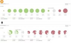如何找到tp钱包购买的加密货币：详细指南与小贴